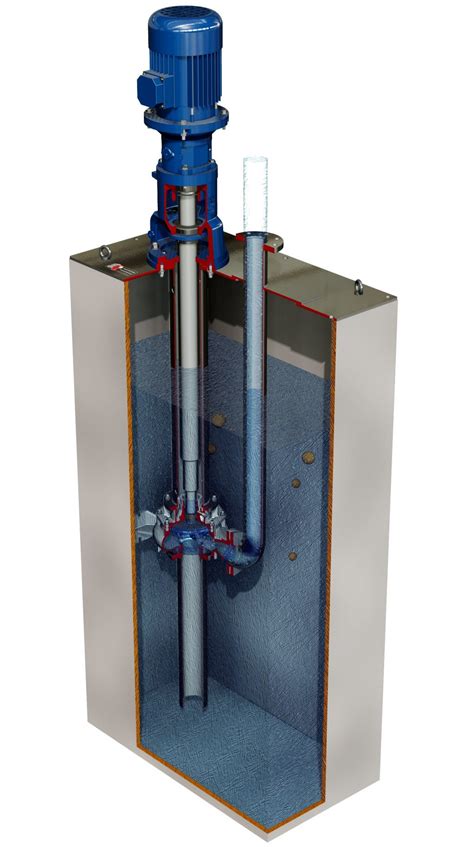 cantilever centrifugal pump|cantilever pump designs.